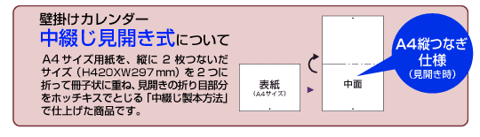 中綴じ
