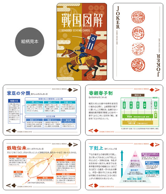 見本