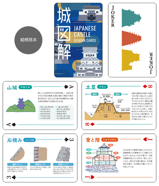 見本