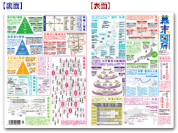 新選組OVERVIEWクリアファイル