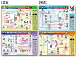 合戦レビュー